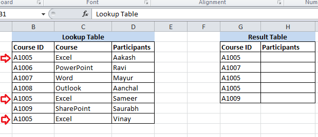 14 Formula To Get Rid Of Duplicates In Excel Full Formulas